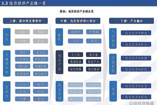 209天！厄德高上次代表枪手连场进球还是今年5月7日